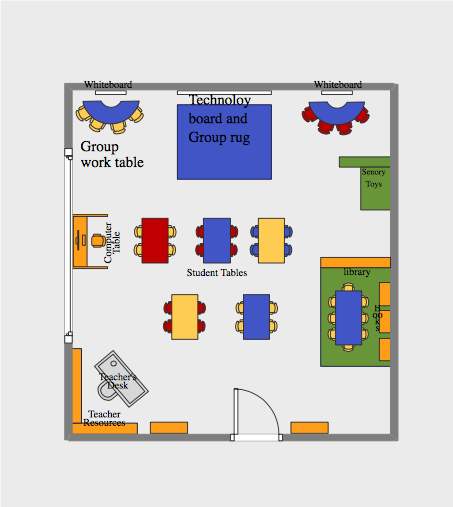 Elementary School Classroom Layout Plan