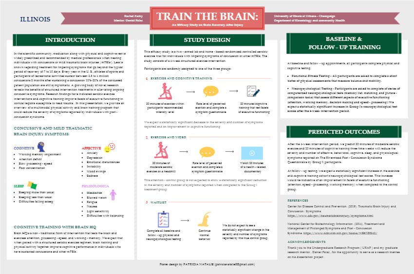 Train Brain Poster Presentation