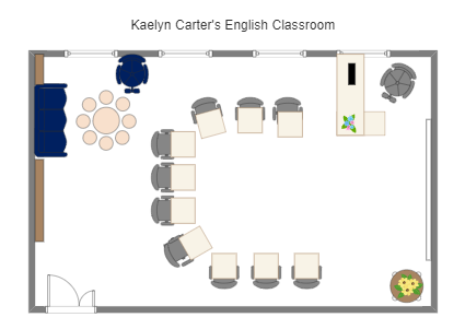 English Classroom Layout