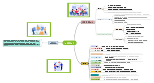 Conflict description