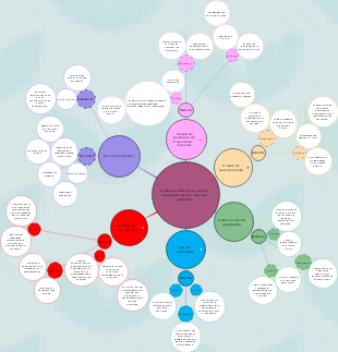 Modelos didácticos para la enseñanza de las ciencias naturales