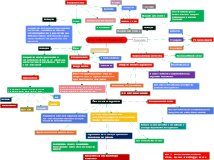 Ética, Moral e Engenharia