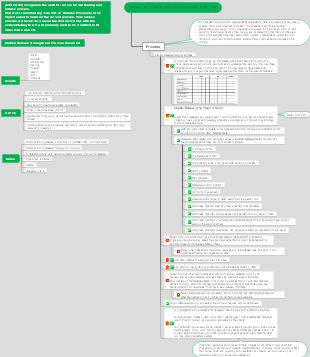"Xiotech Release Management Process Document（Xiotech发布管理流程文档）"