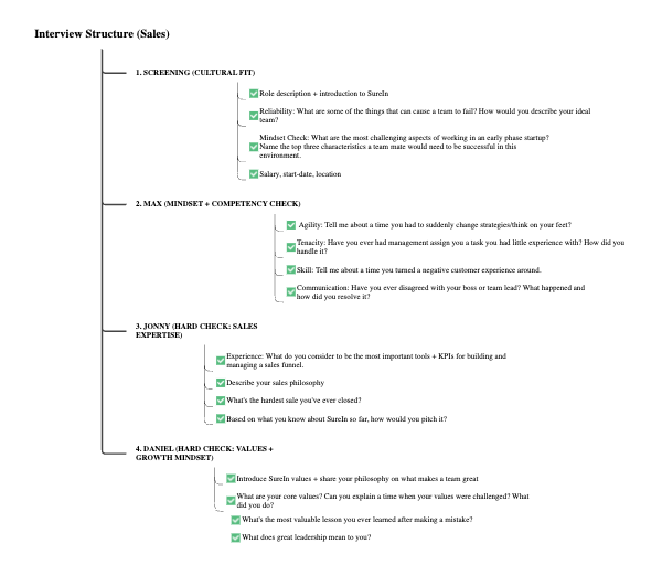 Interview Structure for Sales