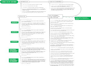 CURSO: CHUTE CERTEIRO