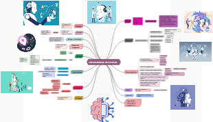INTELIGENCIA ARTIFICIAL 