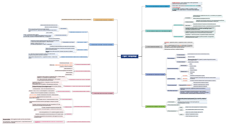 L'apnée subaquatique