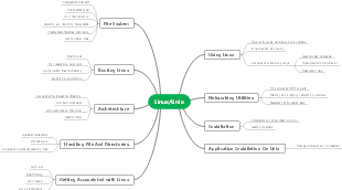 Linux/Unix Book Analysis