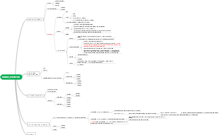 "BIBABO_PHẦN TÍCH（BIBABO分析）"