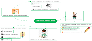 CALIDAD DEL ESTUDIANTES