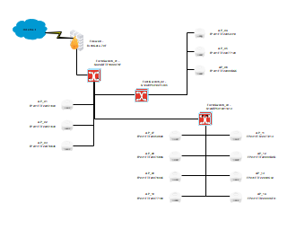 Network Infrastructure Diagram