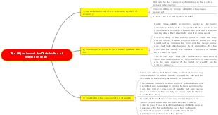 The Objectives of the Distribution of Wealth in Islam