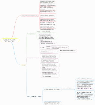 La Antropología y la Sociología del comportamiento humano