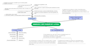 ORIGENES Y REFLEXIONES DE LA ETICA