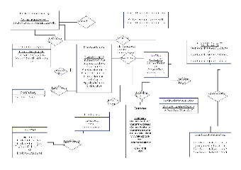 UML class diagram for Bank Management System