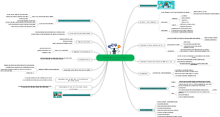 AMENAZAS E INCIDENTES DE SEGURIDAD