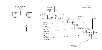 Detailed Flow Diagram of a Reverse Osmosis Water Treatment System