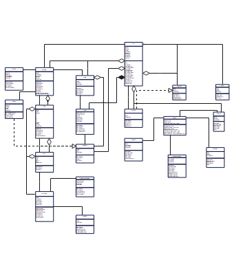 UML class diagram of VMD modules