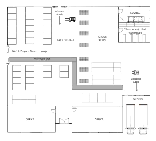 Warehouse Floor Plan Layout