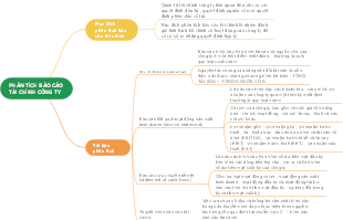 Company Financial Statements