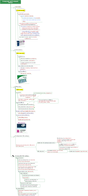 Prostaglandin and Prostacyclin Analogs