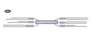 Varied Terrain of Intestinal and Extraintestinal Parasites