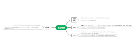 CPC净零碳排放服务产品构想