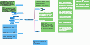 "Büyük Selçuklu Devleti: Tarih, Yönetim ve Kültür"
