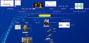 Theoretical research on light