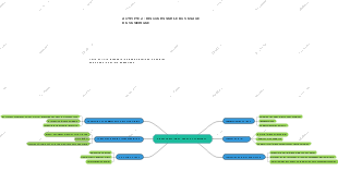 discours sur le bon usage du numérique 