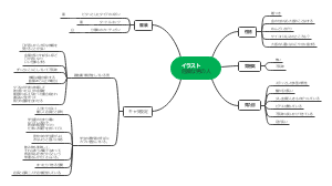 イラスト危険な男の人
