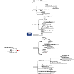 テナントの窓口2025年4月25日研修