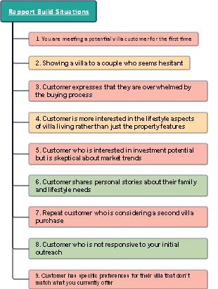 Rapport Build Situations