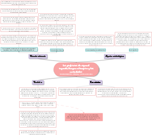 Los profesores de español segunda/lengua extranjera y las variedades