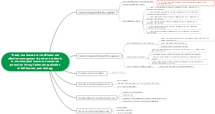 Efficient and effective management of pest and nutrients