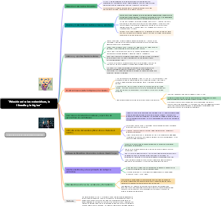 Mapa mental relación matemáticas filosofía lógica autores aportes epistemología EdrawMind