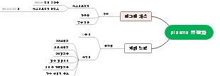 수소연료전지