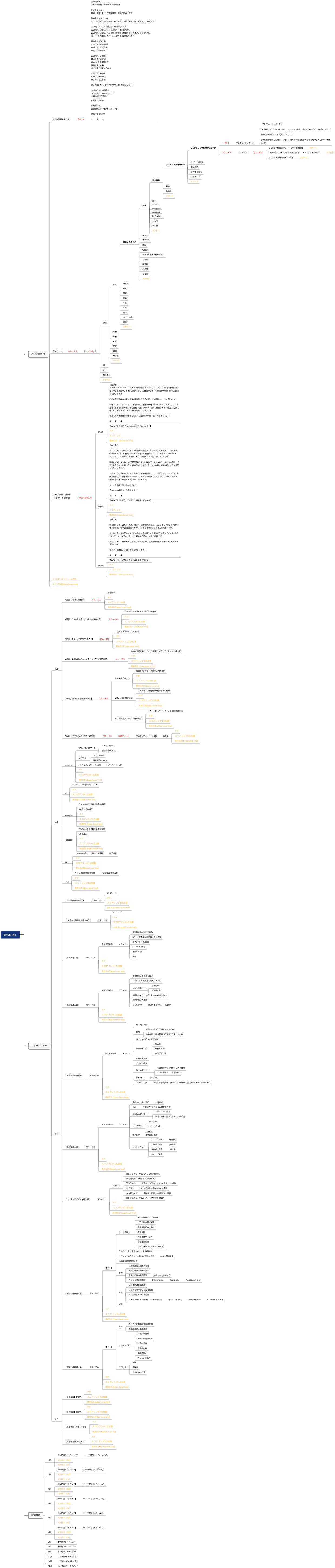Lステップ構築設計図