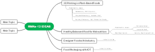 Mind map of RMKE-13 idea