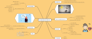 Conceptualización Resilencia