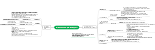 Quinolones and antivirals