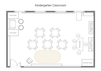 Kindergarten Classroom Layout