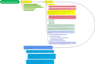 Criteria that Illuminate the Reliability of Hadith in Islamic Tradition