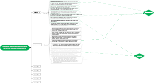 RANGKUMAN KISAH PENDEK 25 NABI BESERTA MUKJIZAT DAN AZABNYA