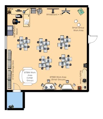 STEM Classroom Layout | EdrawMax Templates