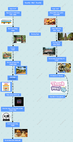 Tam Kỳ - Huế - Tam Kỳ