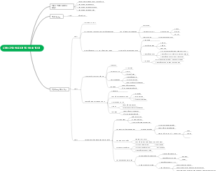 CDS CHO NGUỒI TỪ 50-60 TUỔI