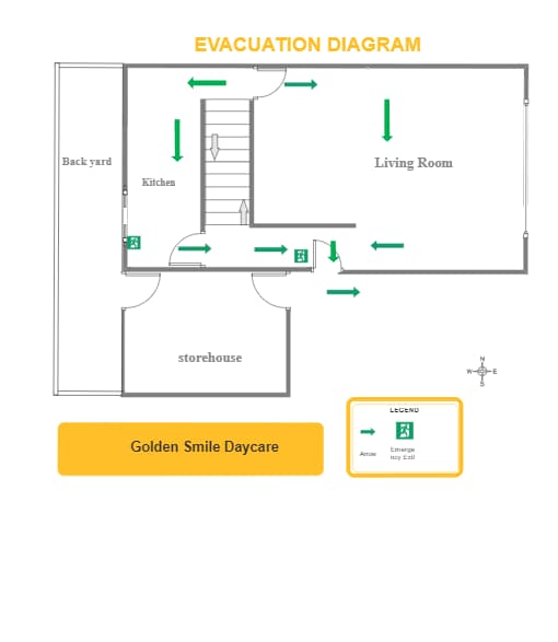 Home Fire And Emergency Plan Edrawmax Templates