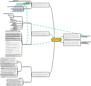 MARKETING PLAN MEL MEI BROWS