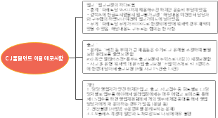 CJ 풀필먼트 이용 애로사항 맵